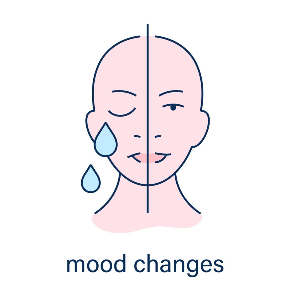mood changes