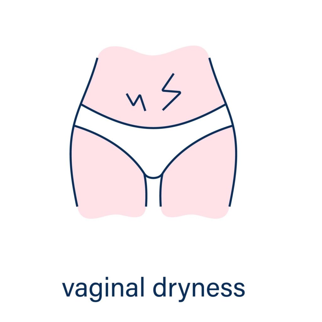 vaginal dryness