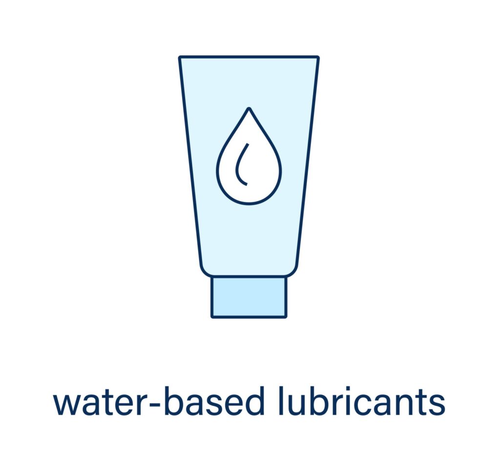 water based lubricants